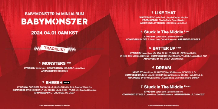 Lagu \'SHEESH\' BABYMONSTER Ternyata Diproduseri oleh Choi Hyunsuk TREASURE