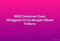 RIIZE Dominasi Chart Mingguan Circle dengan Album Terbaru