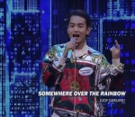 Karakter Suara