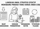 Langkah Awal Strategi Efektif Menabung Pribadi yang Harus Anda Coba