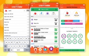 Aplikasi 'Cron-O-Meter' Bantu Tentukan Asupan Kalori yang Sesuai