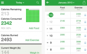'FatSecret', Aplikasi Penghitung Kalori dengan Fitur Menarik