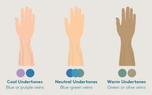 Ketahui Undertone dan Skin Tone Kalian Terlebih Dahulu