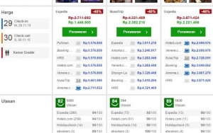 Bandingkan Harga Hotel di Berbagai Situs Booking