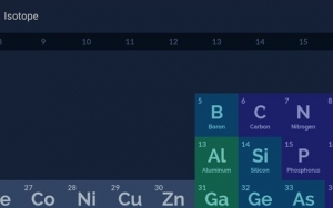 Isotope