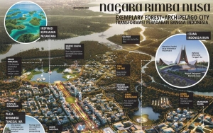 Terungkap Alasan Pemerintah 'Ngotot' Bangun Istana Negara di Ibu Kota Baru 2021