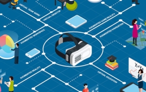Tujuan Augmented Reality dan Virtual Reality