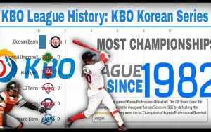 KBO League Capai Rekor 100 Juta Penonton dalam Waktu Singkat!