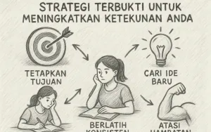 Strategi Terbukti untuk Meningkatkan Ketekunan Anda