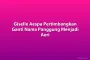 Giselle Aespa Pertimbangkan Ganti Nama Panggung Menjadi Aeri