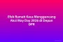 Efek Rumah Kaca Mengguncang Aksi May Day 2026 di Depan DPR