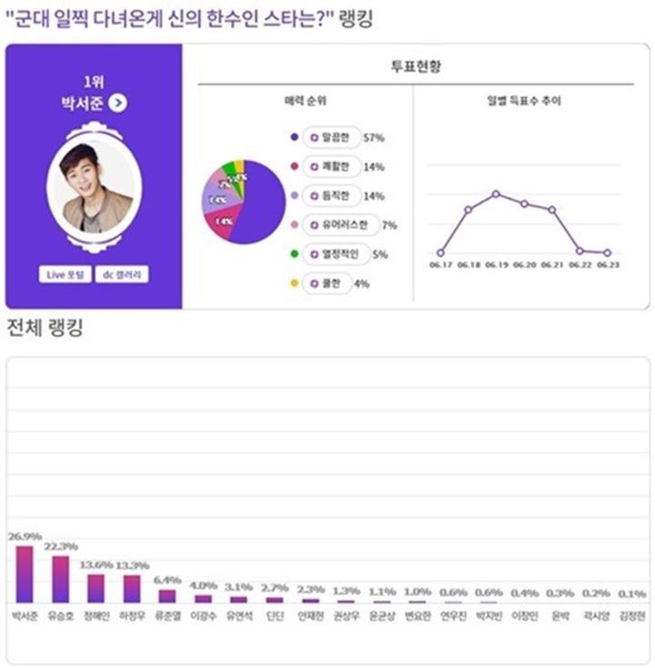 Park Seo Joon Dipuji Netter