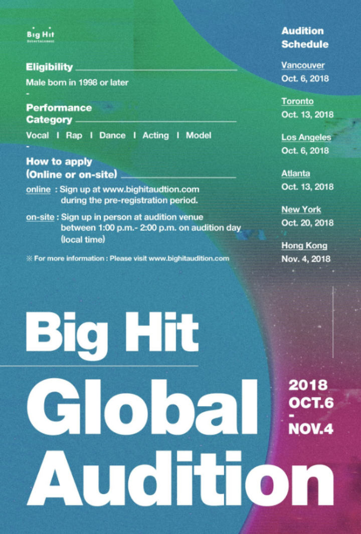 Audisi Global BBig Hit