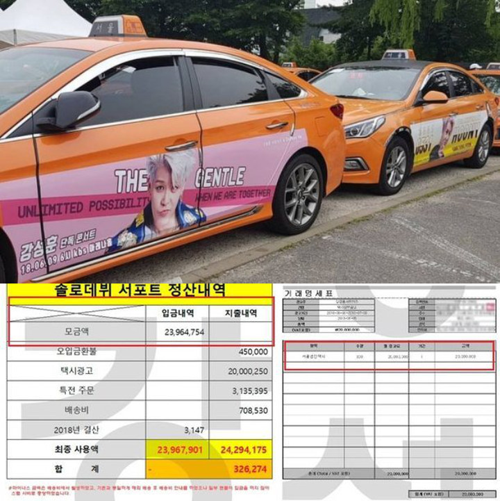 kang Sung Hoon