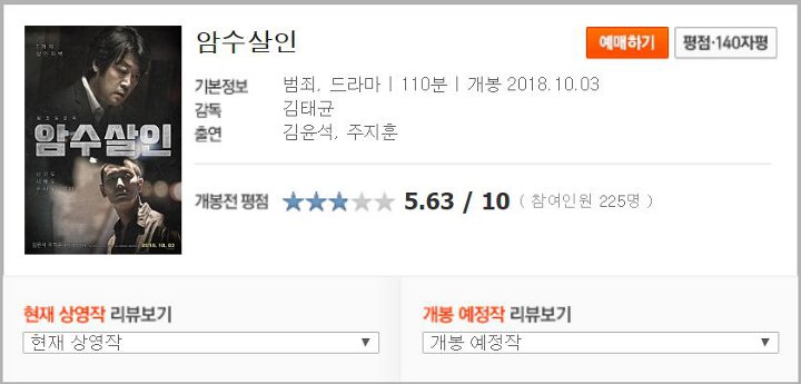 Rating Film Joo Ji Hoon
