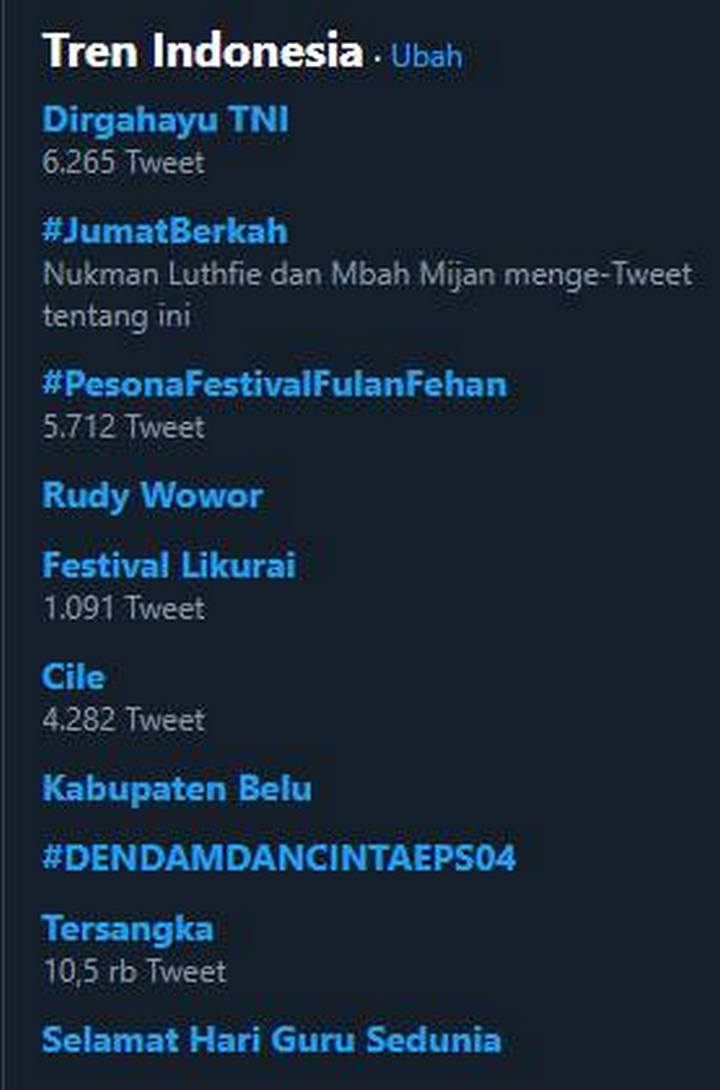 Rudy Wowor Meninggal Dunia Jadi Trending Topik