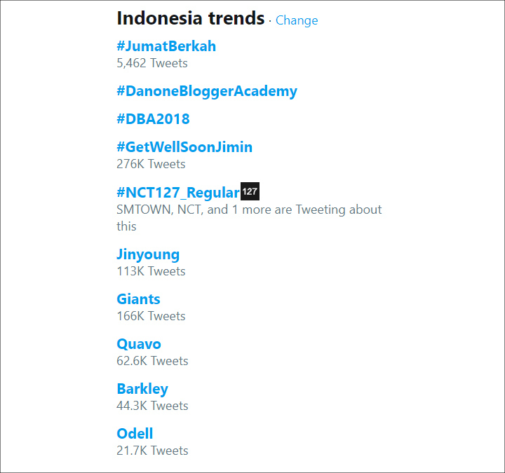 Jimin Trending