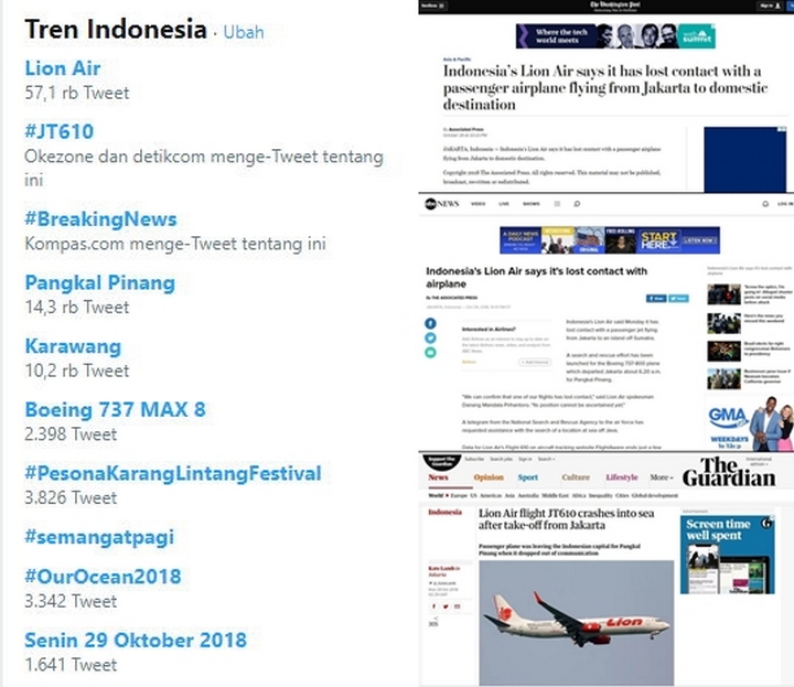 Pesawat Lion Air Jatuh