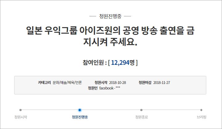 Raih 12 Ribu Tanda Tangan, IZONE Dipetisi Dilarang Tampil di \'Music Bank\'