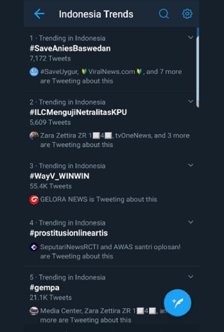 Trending Topic