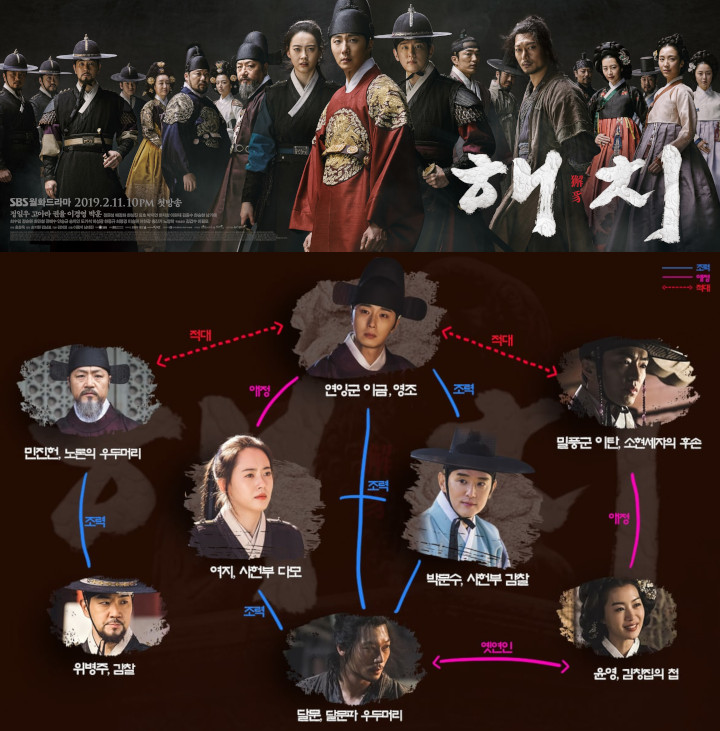 \'Haechi\' Ungkap Hubungan Rumit Jung Il Woo Hingga Go Ara