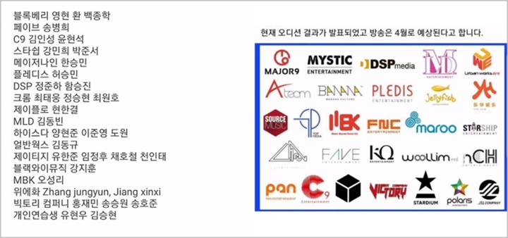 43 Trainee Cowok Ini Diduga Gabung \'Produce 101\' Season 4