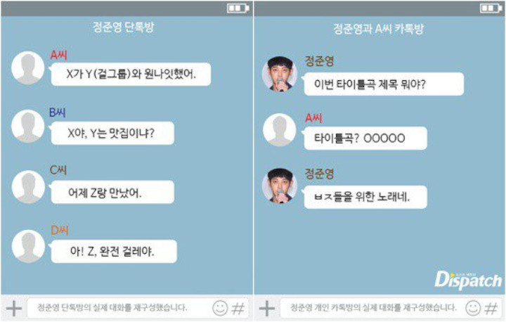 Percakapan Jung Joon Young cs