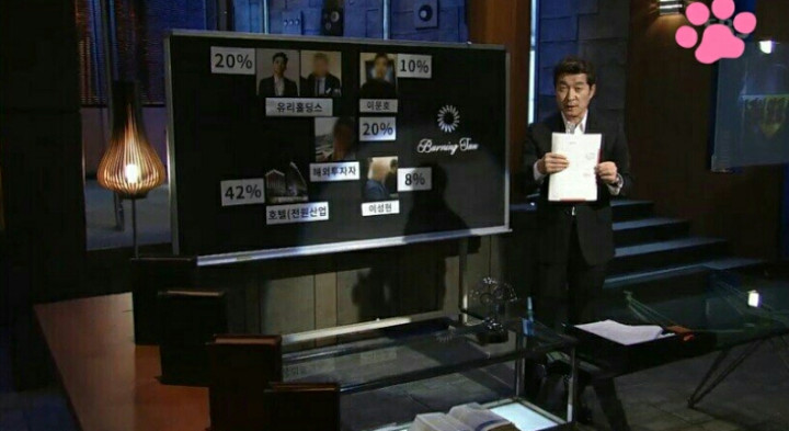 MC \'The Its Show\' Akui Diteror Polisi Gara-Gara Investigasi Kasus Seungri Cs