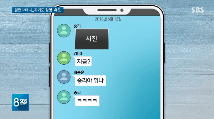 Grup Chat