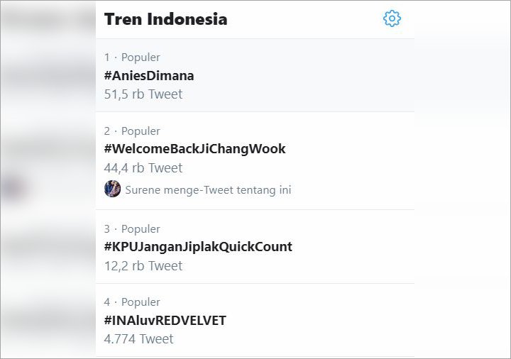 Anies Baswedan