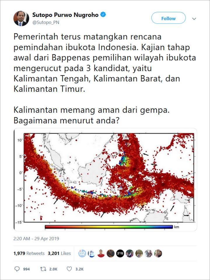 Sutopo Purwo Nugroho