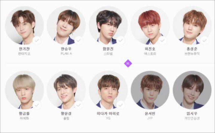 Situs voting Produce X 101
