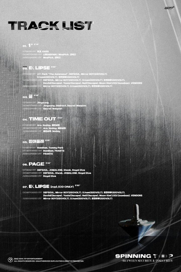 GOT7 Makin Bikin Fans Antusias Usai Rilis Tracklist Album Comeback \'Spinning Top\'