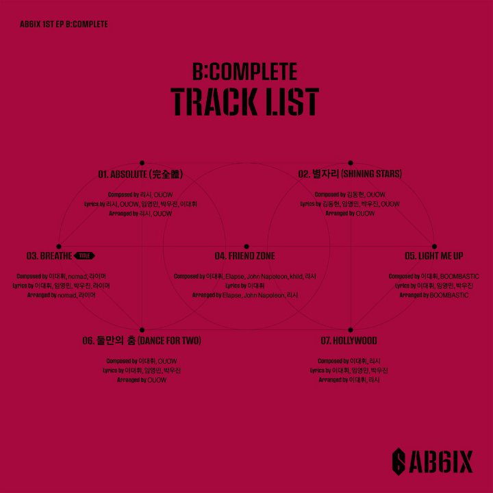  Rilis Tracklist Album Debut, AB6IX Bikin Bangga Dengan Ciptakan Lagunya Sendiri