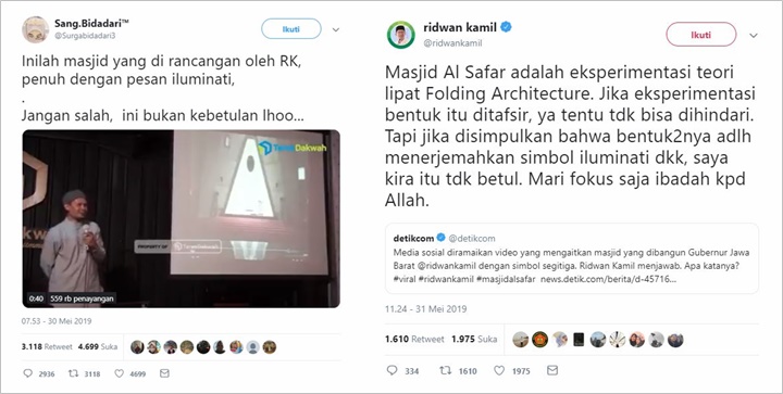 Ridwan Kamil