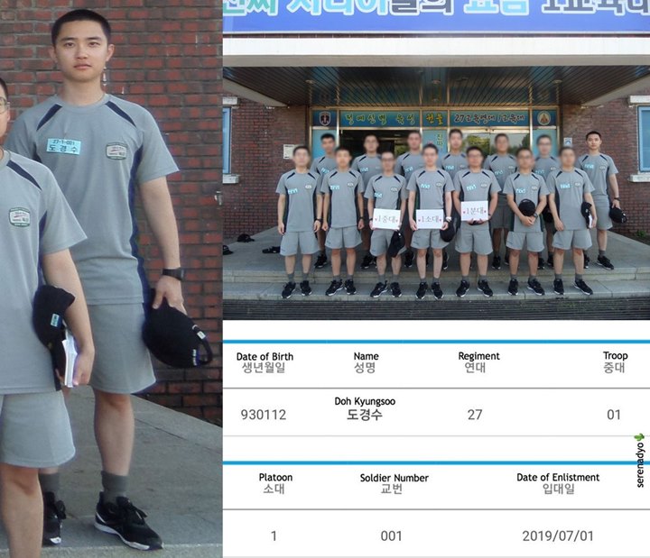 Beredar Foto D.O. EXO Bareng Teman-Teman Tentara, Posisi di Militer Terungkap