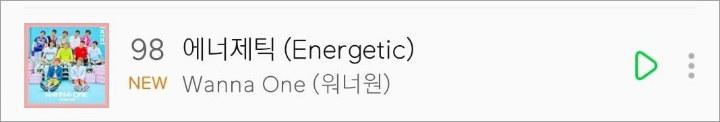 Fans Rayakan Anniversary Ke-2, Lagu Debut Wanna One \'Energetic\' Kembali Masuk Top 100 Chart Melon