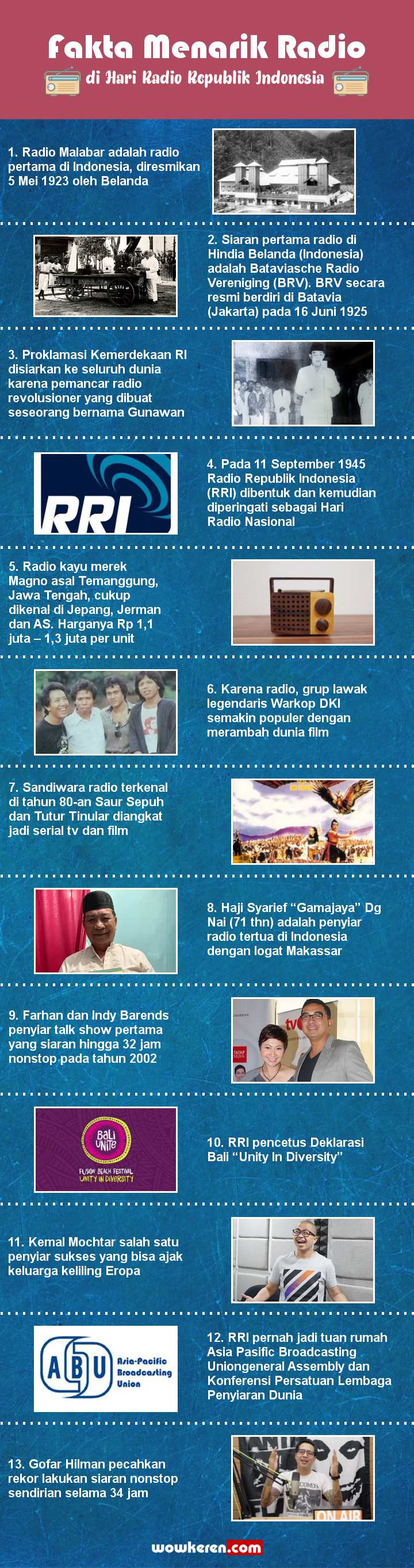 Infografis: Fakta-Fakta Menarik tentang Radio di Hari Radio Indonesia