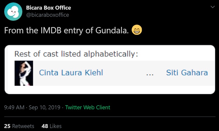 IMDb Cinta Laura di BCU