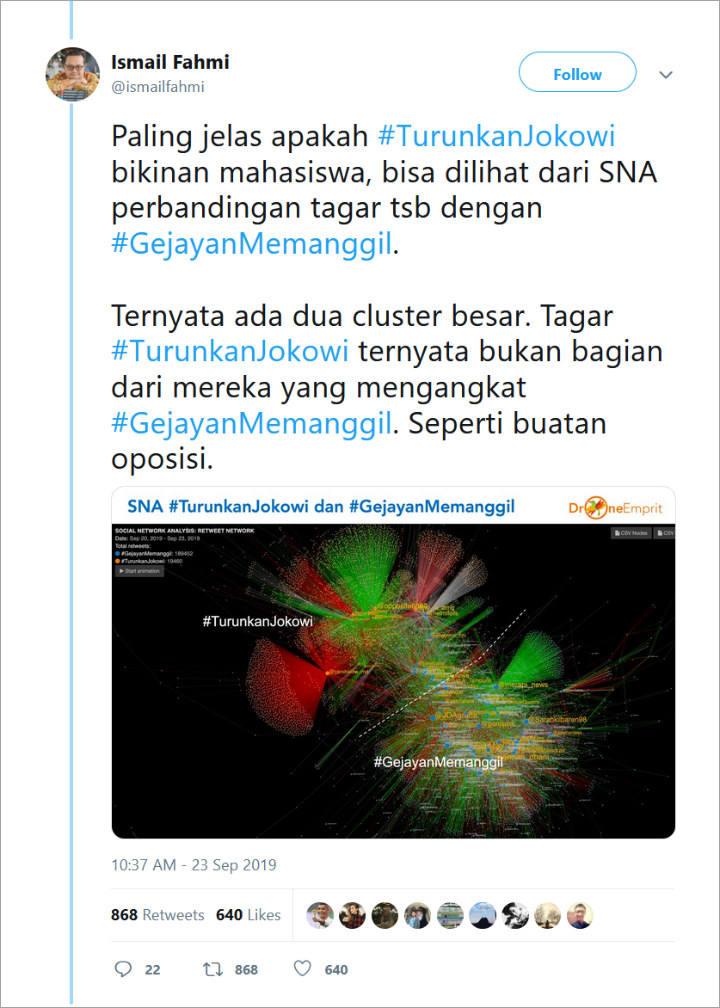 Tagar #TurunkanJokowi Puncaki Trending Topic, Pengamat Curiga Gerakan Oposisi