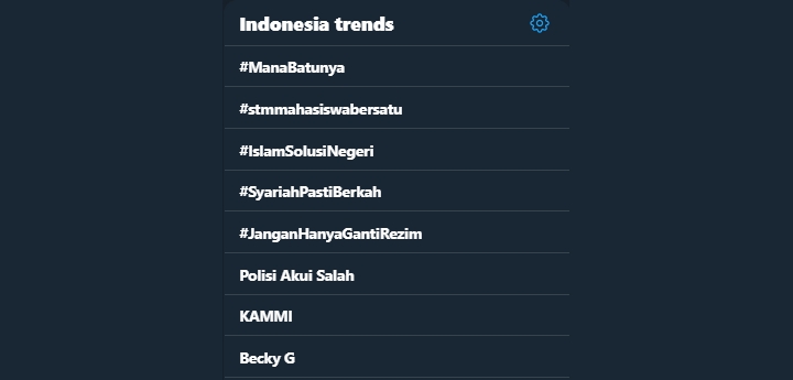 Trending Topic