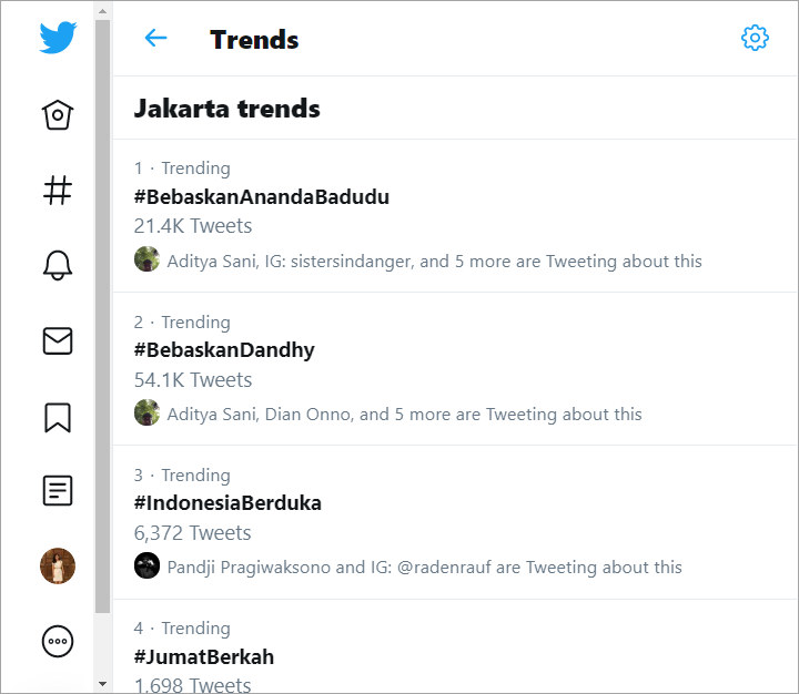 Trending Topic