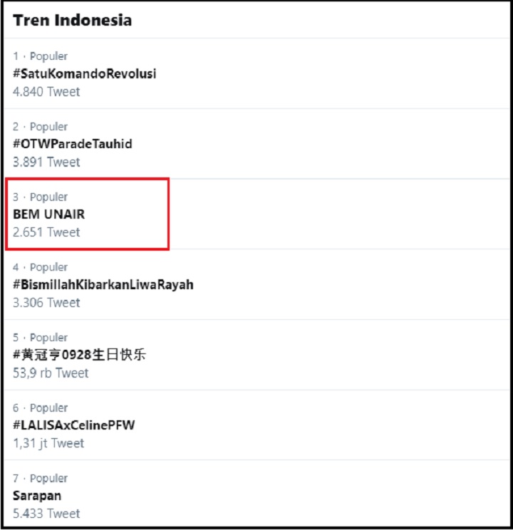 BEM Unair Ambil Sikap Beda dan Siap Temui Jokowi, Tegaskan Keterbukaan Diskusi