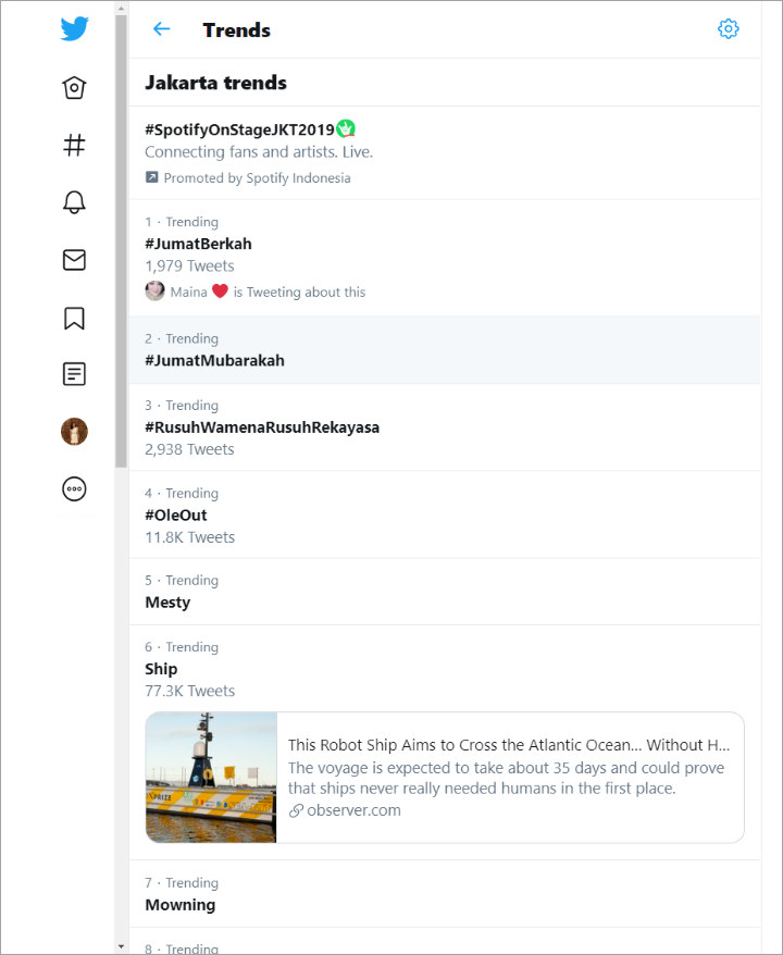 Trending Topic