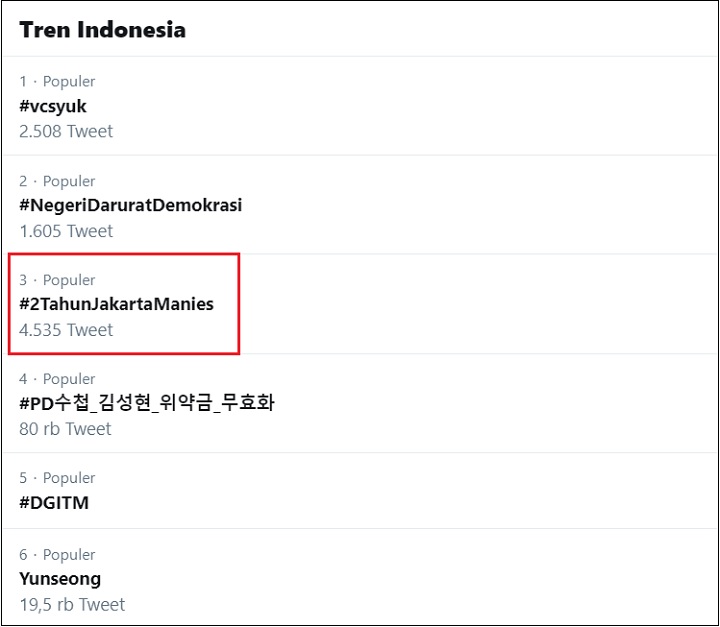 Anies Baswedan Beri Respons Soal \'Gubernur Rasa Presiden\'