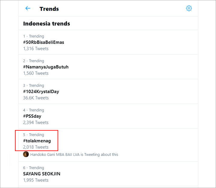 Trending Topic