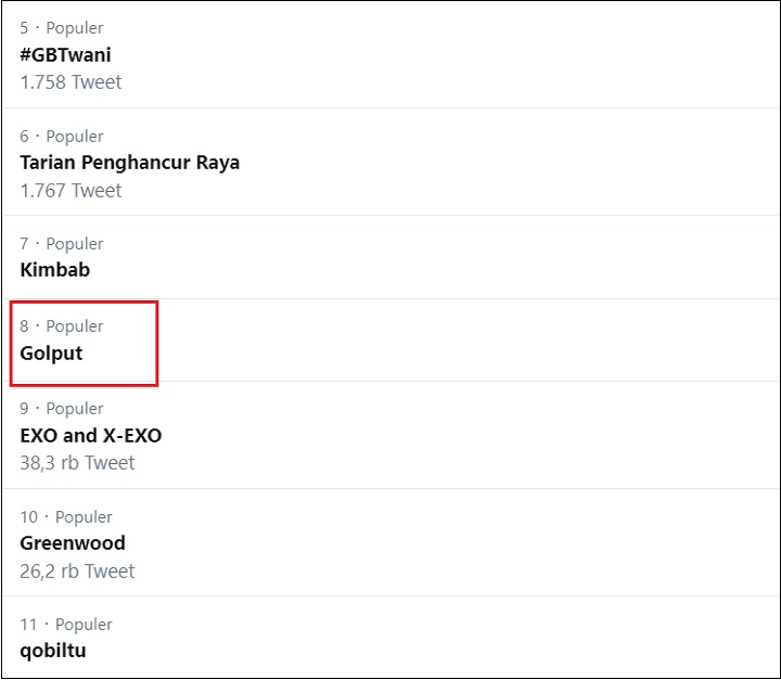 Anies dan Prabowo Diramalkan Bertarung di Pilpres 2024, \'Golput\' Langsung Trending Topic