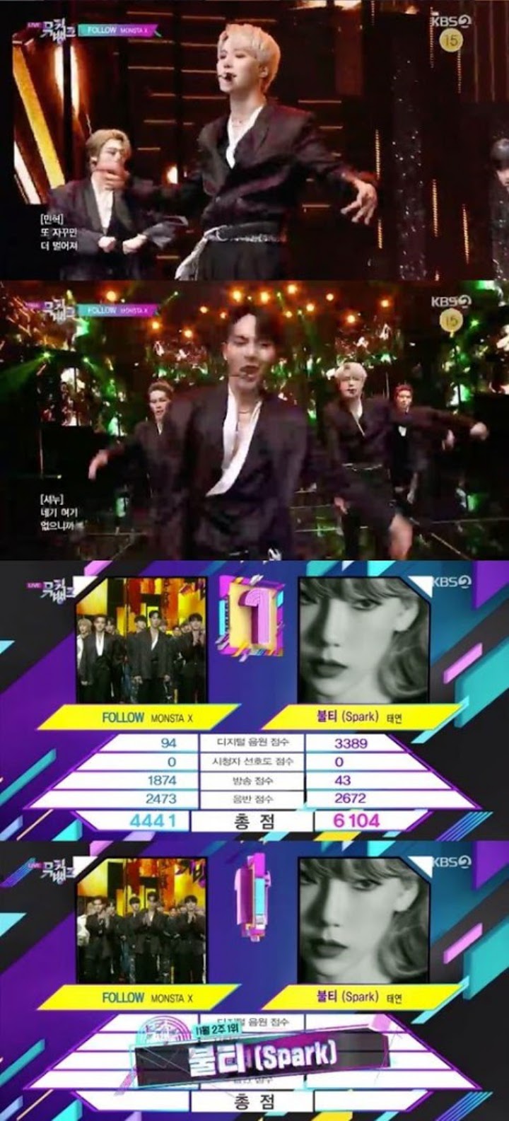 Tae Yeon Kalahkan Monsta X dengan \'Spark\' di \'Music Bank\', Netizen Dukung Penuh