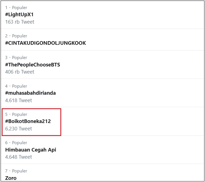 Heboh Habib Rizieq Ngaku Dicekal, Tagar #BoikotBoneka212 Trending Topic