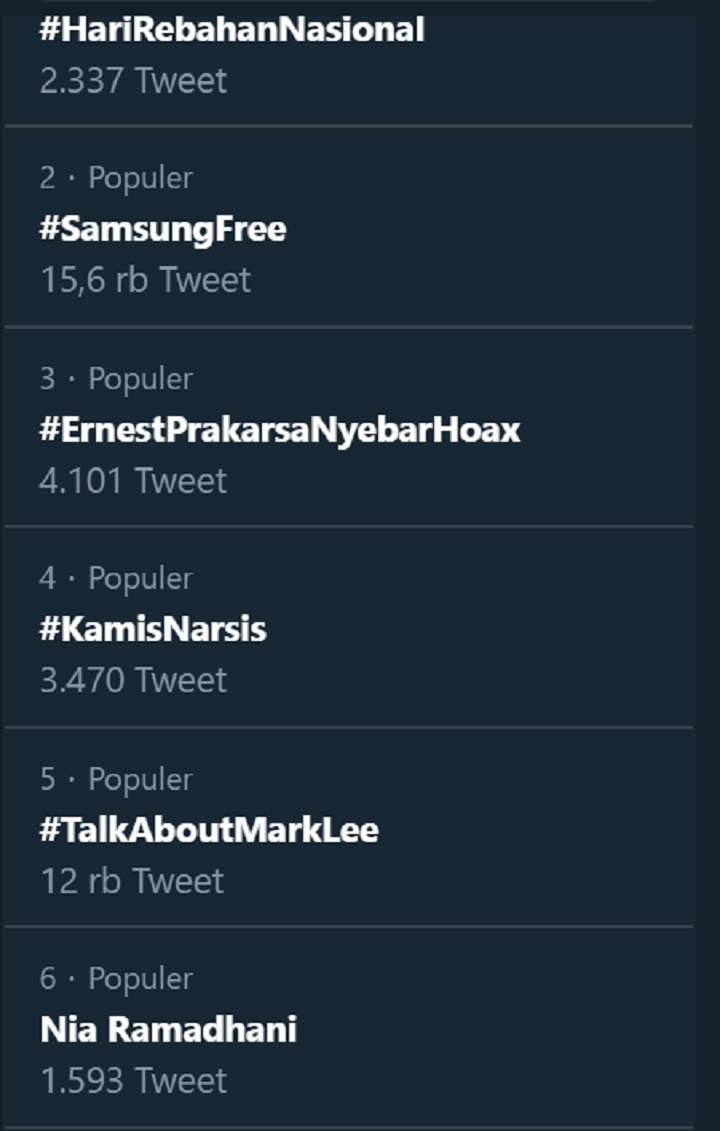 Trending Twitter Nia Ramadhani